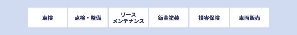 車検、点検・整備、リースメンテナンス、鈑金塗装、損害保険、車両販売